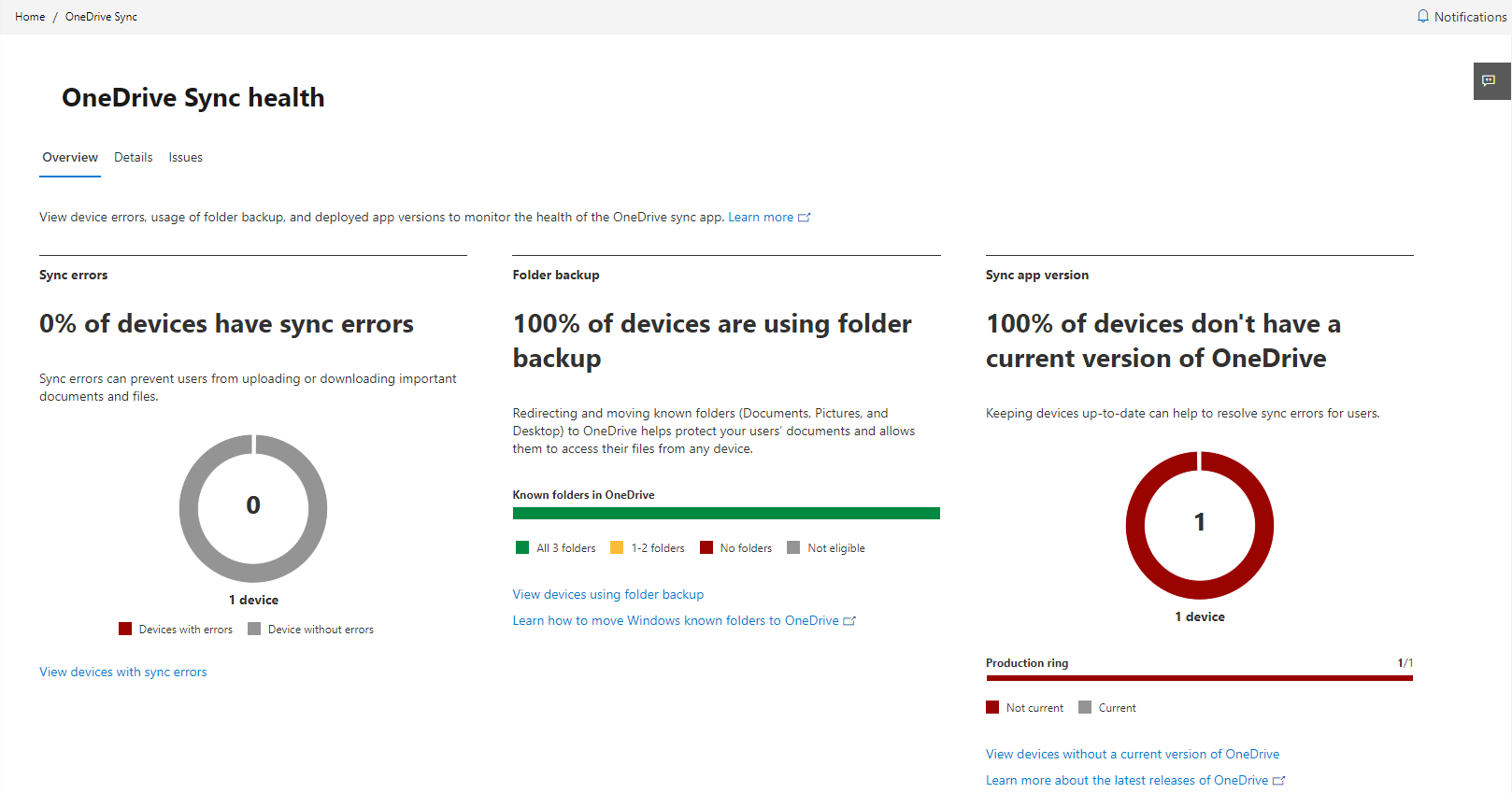 OneDrive Sync Health